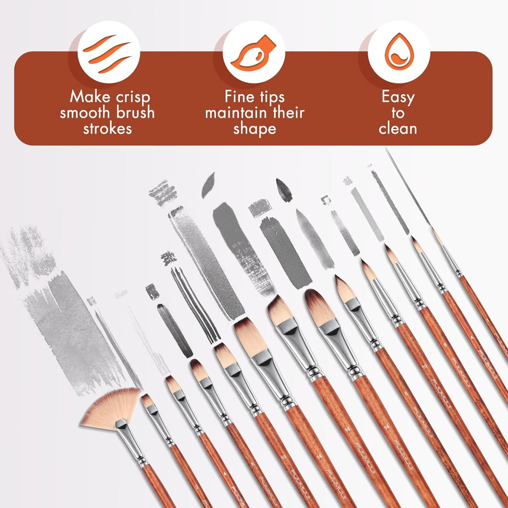 26pcs Paint Brush Set, Fuumuui Professional Acrylic Paint Brushes Complete Range of Sizes with Upgraded Short Handle ... - Image 4