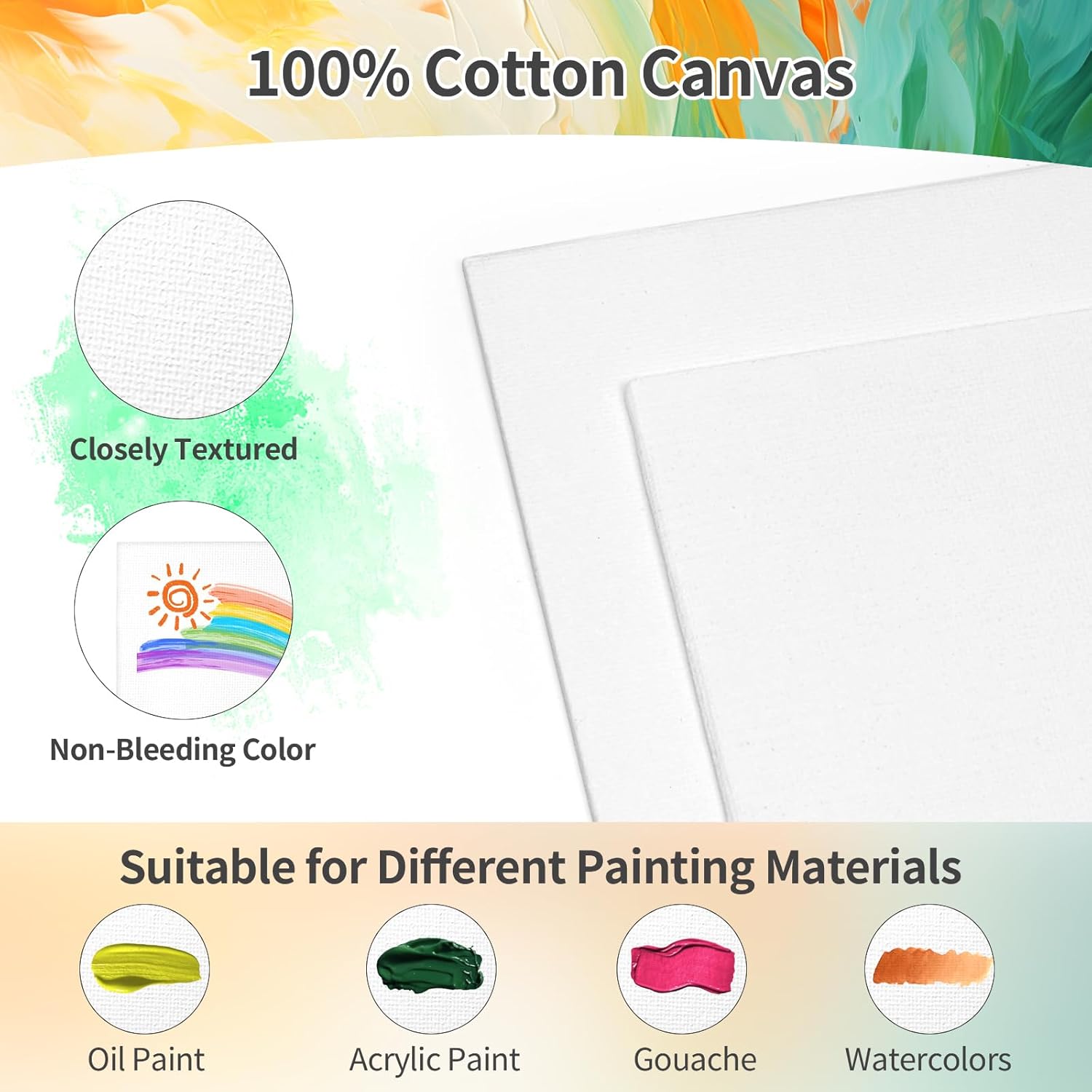 8 Pack 8 * 10In Canvas Boards for Painting, Art Canvas for Drawing with 16 Brushes & 8 Paint Trays & 16 Acrylic Paint... - Image 4