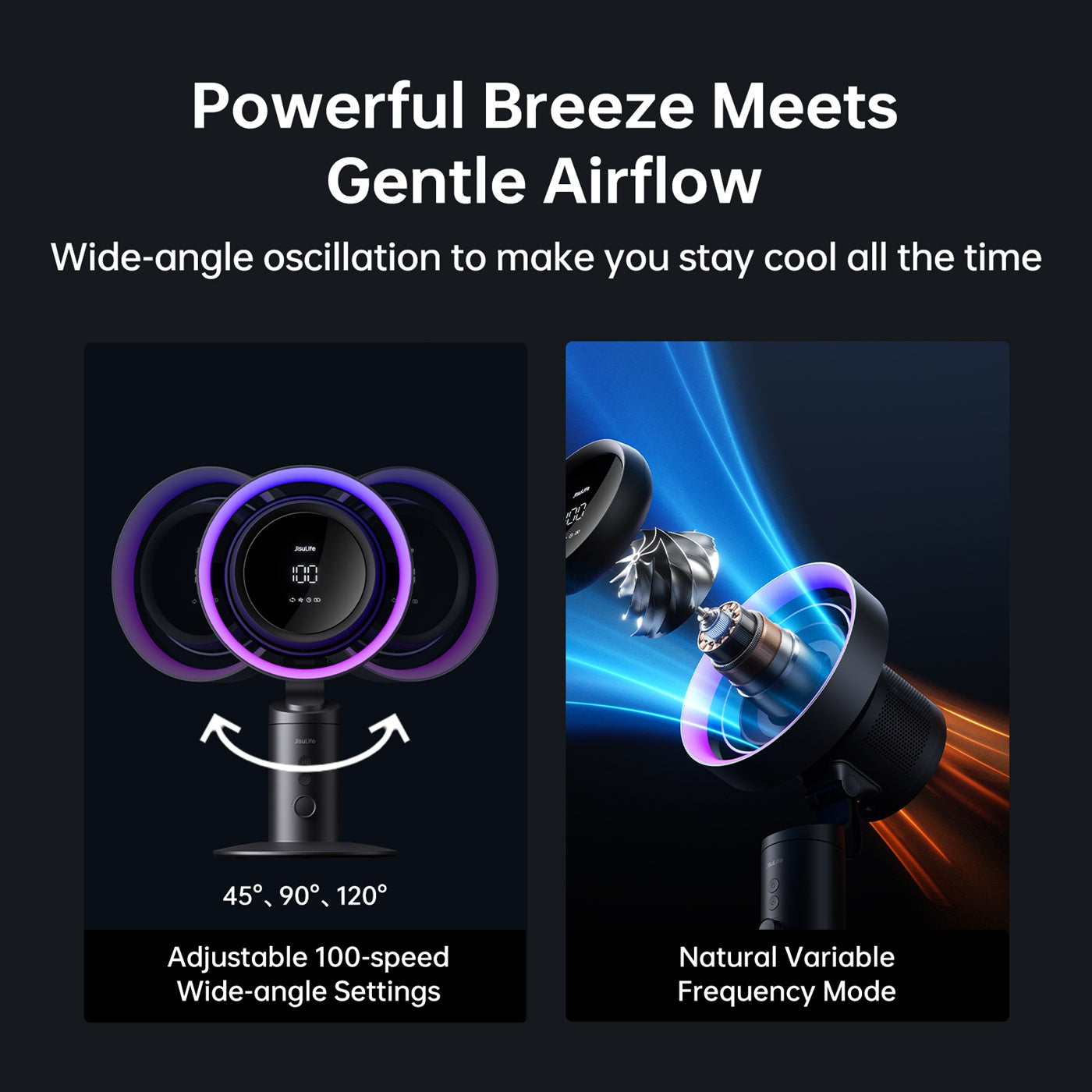 JisuLife Table Fan Pro3